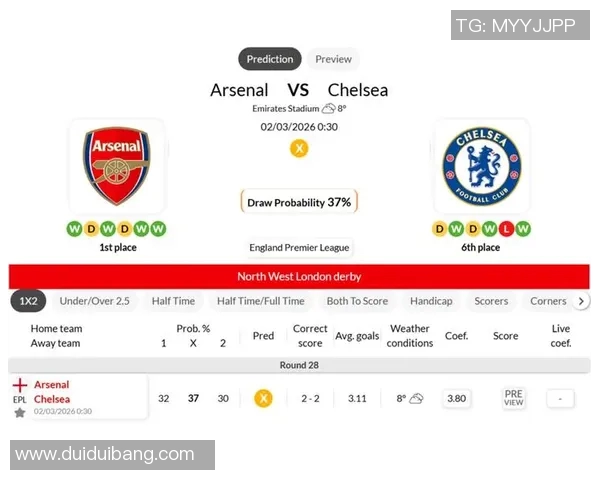 阿森纳与切尔西对决门票信息及购票攻略详解